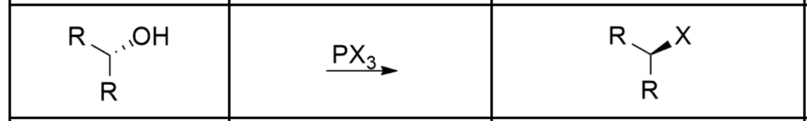 <p>PX3: PBr3 or PCl3</p>