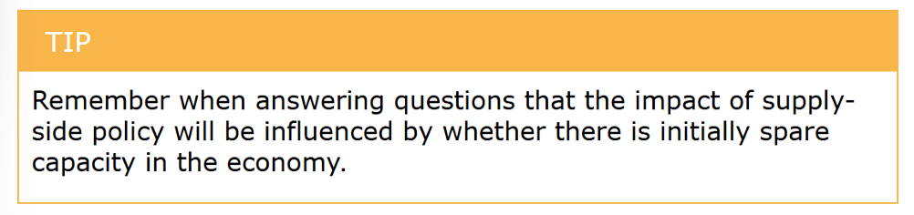 <p>If the economy has insufficient aggregate demand, firms will not use the extra capacity. They may be able to produce more, but will not do so if they do not expect sales to rise.</p>