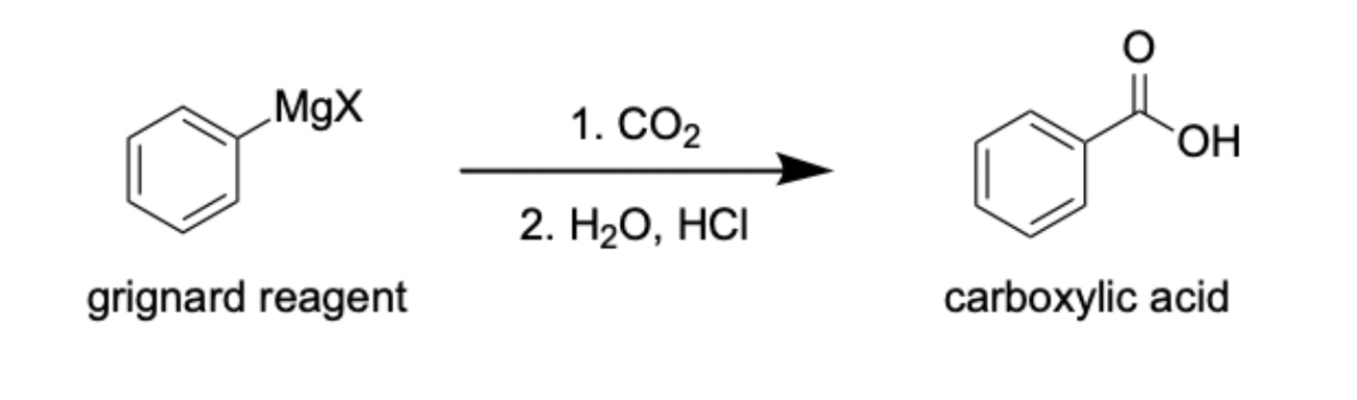 <p>1) Reagent:</p><p></p><p>1) CO2</p><p>2) H3O+</p>