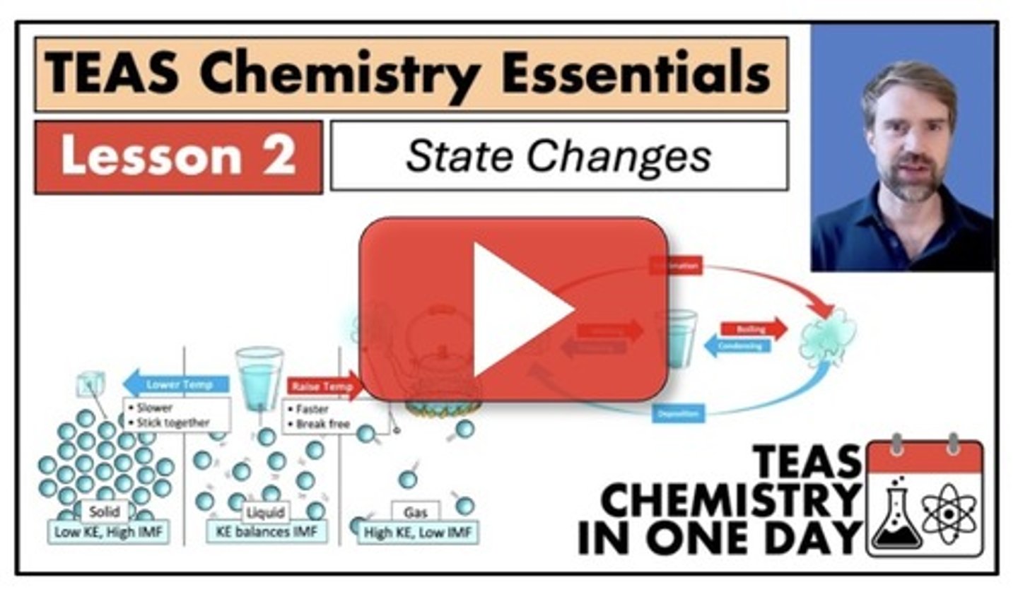 <p>You can find many videos to help you with the TEAS on my YouTube channel. Search for "TEAS Science with Tyler DeWitt."</p>