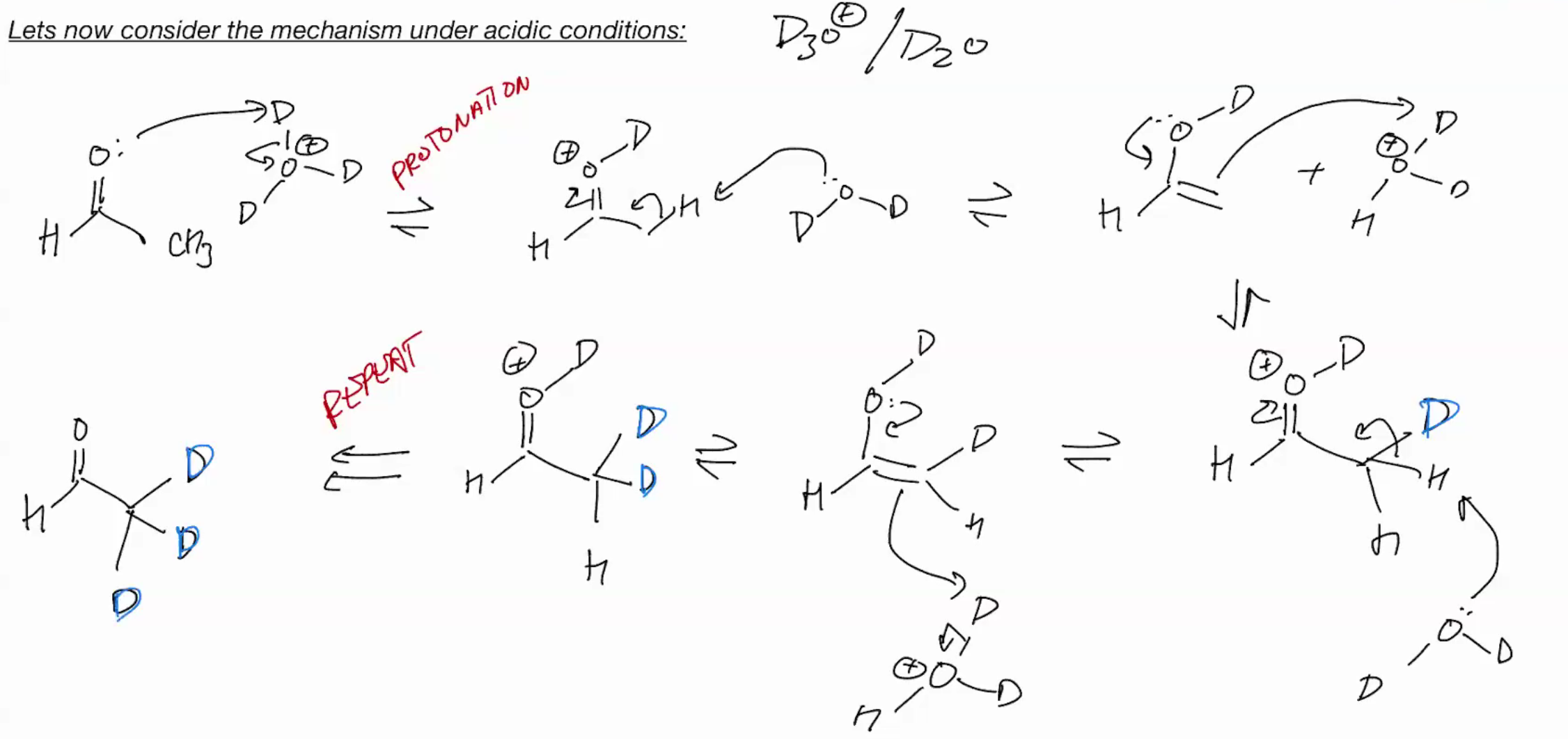 <p>Alpha Dueteration under Acidic</p>