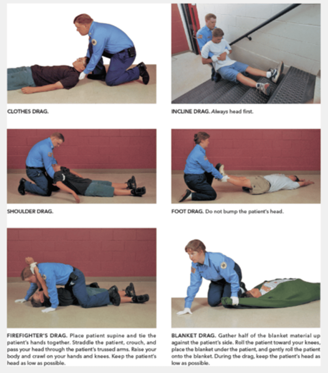 <p>An emergency move where you pull the patient a long the long axis.</p><p>-Clothing drag, body drag, blanket drag</p>