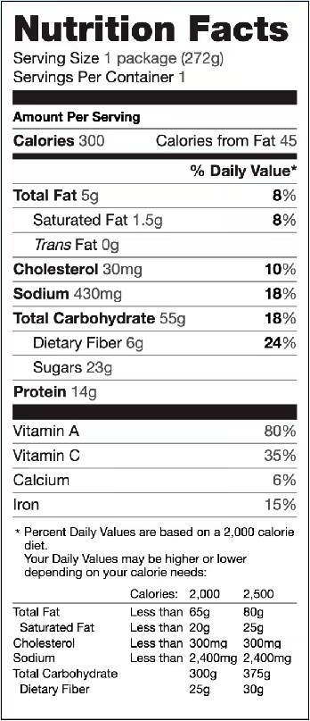 <p>top third row of nutrition label </p>
