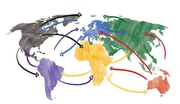 <p>globalisation</p>