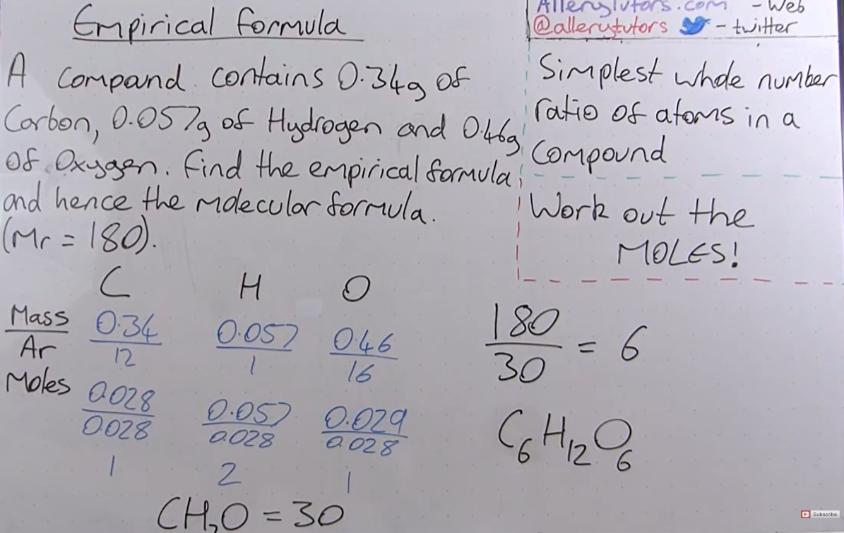 <p>shows the actual number of atoms </p><p></p>