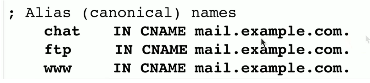 <p>A: Canonical Name — an alias that points one hostname to another (e.g., www → mail.example.com) </p>