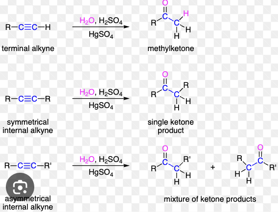 <ol><li><p>H2O, H2SO4 </p></li><li><p>HgSO4</p></li></ol><p></p>
