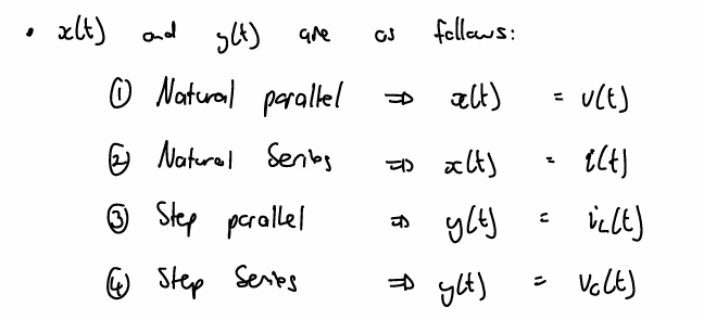 <ul><li><p>Nat Par = x(t) = v(t)</p></li><li><p>Nat Ser = x(t) = i(t)</p></li><li><p>Step Par = y(t) = iL (t)</p></li><li><p>Step ser = y(t) = vc(t)</p></li></ul><p></p>
