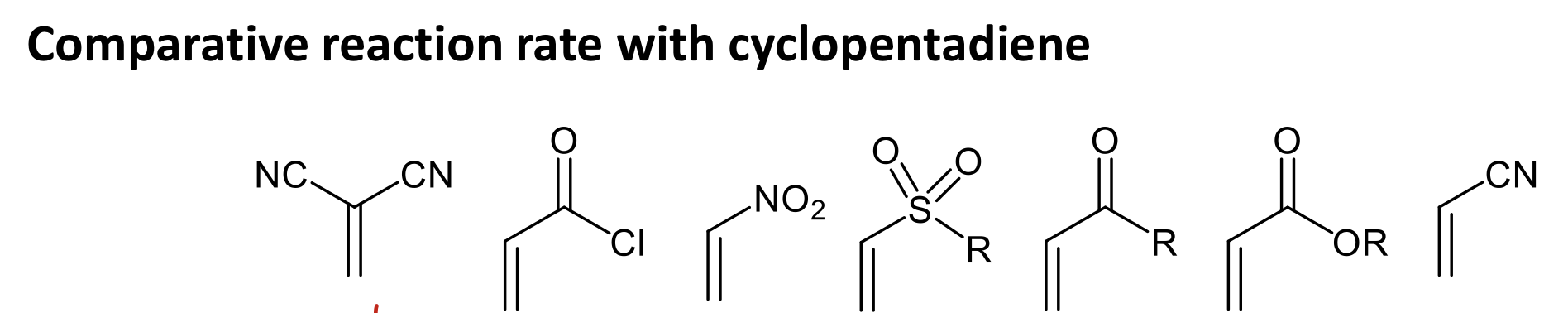 <p>How does the ROR compare with different groups when reacting with cyclopentadiene in DA reaction?</p>