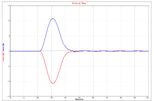 <p>this graph </p>