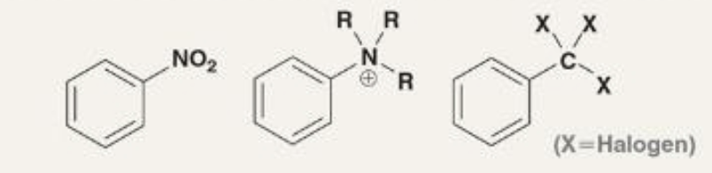 <p>positively charged or -CX3</p>