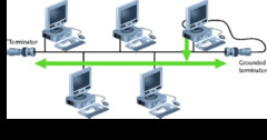 <p>All the devices are connected to a shared single cable </p><p>Bus topologies are uncommon today </p><p>Computers in a bus topology physically tap into the network cable using special adapters </p><p>The ends of the cables have terminators </p><p>In a bus topology only one computer can communicate at a time </p><p>All traffic transmitted is received by everyone</p>