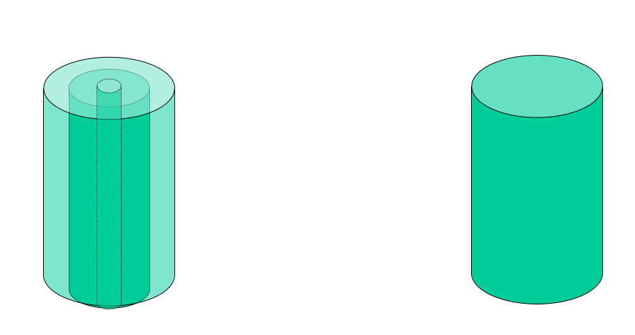 <p>which arrangement helps prevent the propagation of cracks the best</p>