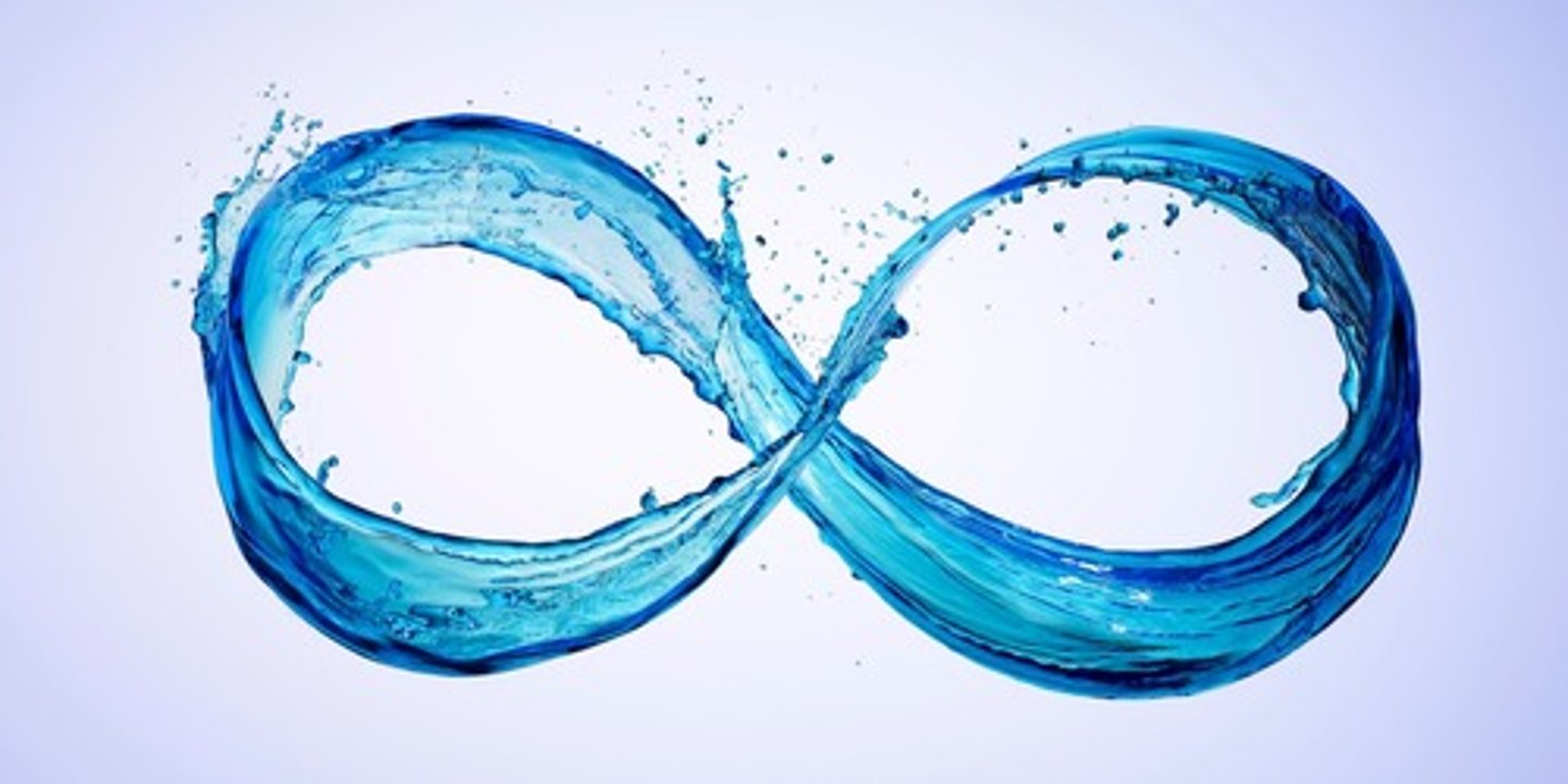<p>perpetual, continuous</p>