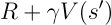 <p>What is the intuitive meaning of</p>