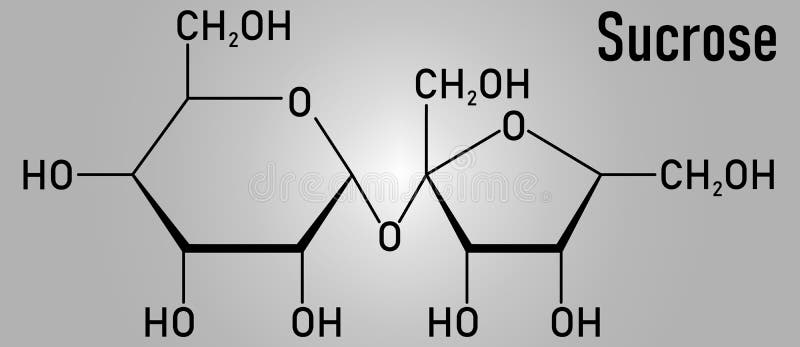 <p>What two things can we assume about each of the unlabeled bends/corners in this molecule?</p>