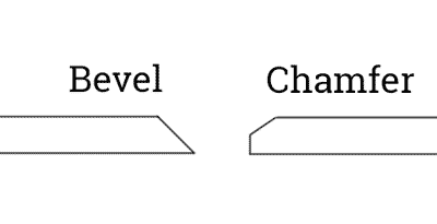 <p>a sloped or angled cut made along the edge, rim, or base of a clay piece rather than a flat, square cut</p>