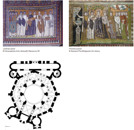 <p>Title: San Vitale </p><p>Artist: Unknown</p><p>Cultural/Art History Period: Early Byzantine Europe </p><p>Medium: Brick, marble, and tone veneer; mosaic </p>