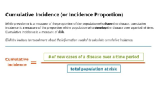 <p>-While prevalence is a measure of the proportion of the population who have the disease, cumulative incidence is a measure of the proportion of the population who develop the disease over a period of time.</p><p>-Cumulative incidence is a measure of risk</p><p>-Cumulative Incidence = # of new cases of a disease over a time period / total population at risk</p><p>-Total population at risk excludes individuals who already have the disease or who are incapable of developing the disease. It is calculated by the equation:</p><p>-(total population) - (# of existing cases)</p>