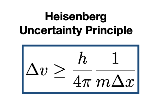 <p>use algebra to rework Heisenberg Uncertainty Principal </p><p>(shown how on lecture week 6, slide 49) </p>