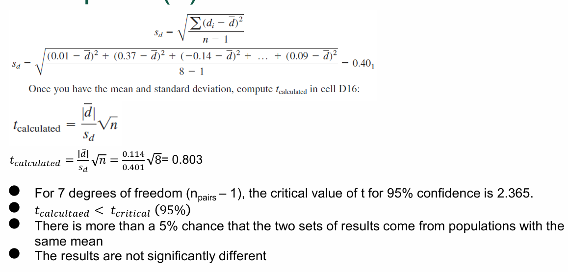 <p>There is more than a 5% chance that the two sets of results come from populations with the same mean</p><p>The results are not significantly different</p><p>Lecture 9 Slides 71-74</p>