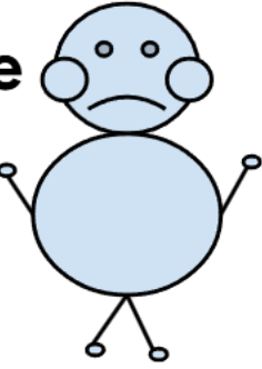 <p>Condition caused by deletion or mutation of PARENTAL genes from chromosome 15, characterized by obesity, short stature, and hyperphagia.</p>