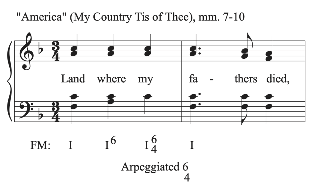<p>A type of chord where the notes of the triad are played in a broken or arpeggiated manner, creating a 6-4 sonority, commonly used in cadential progressions. Bass moves between notes of the same triad, placing the fifth in the bass, often acting as a decorative extension rather than a structural harmony.</p>