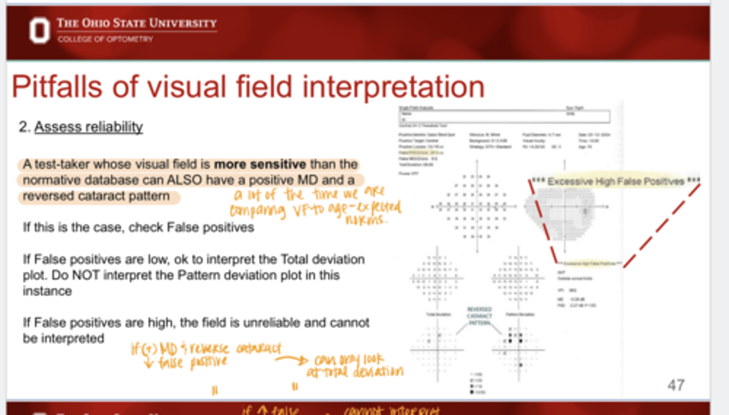 <p>If false positives are high, positive MD present, and reverse cataract pattern, what should you do with the VF?</p>