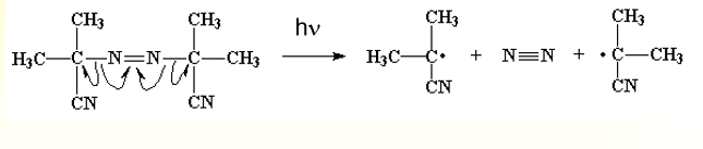 <p>hv; ex. Azobisisobutyronitrile (AIBN) → absorbes photo energy and easy to contol bc can just cover the parts you don’t want polymerized like resin</p>