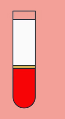 <p><span>Which component of blood contain white blood cells?</span></p>