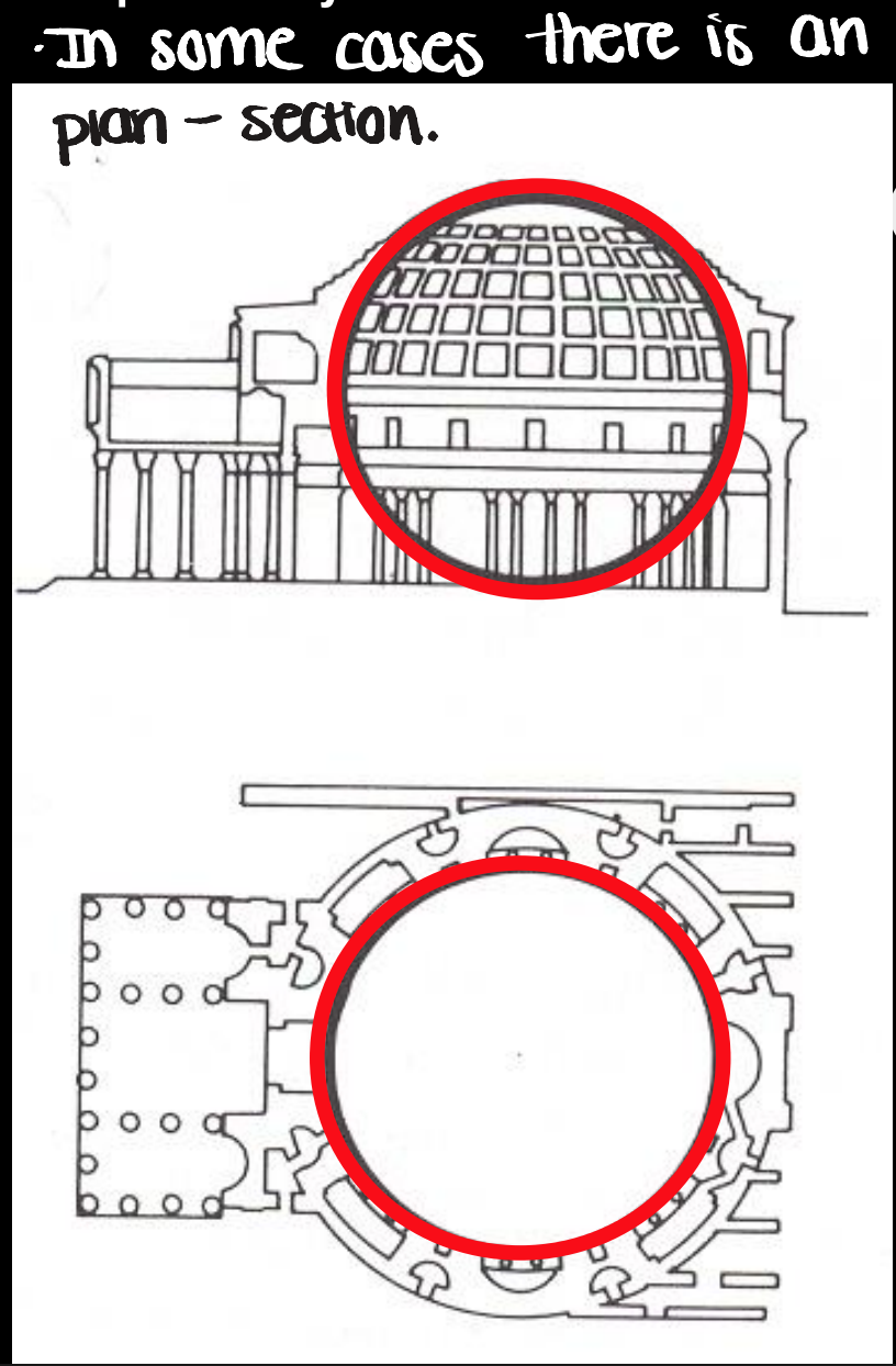 <p>THEME 5</p><p>ANALOGY- EQUALITY</p><p>In some cases there is an equality in plan-section .</p>
