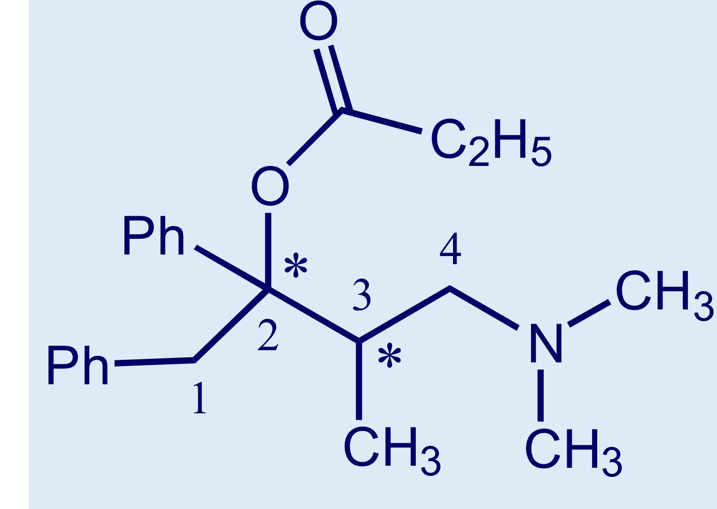 <p>Riconosci la molecola:</p>