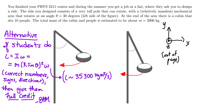 <p>Assume the ride conserves angular momentum. If the angle between the arm and the pole were = 10 degrees instead (right side of the figure), what would be the angular speed of the pole?</p>