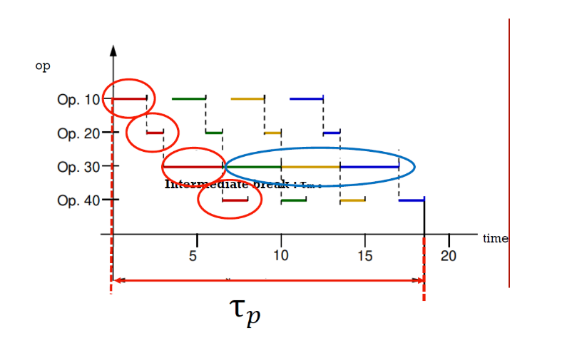 <p>What is it?</p>