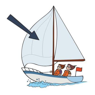 <p>sail</p>