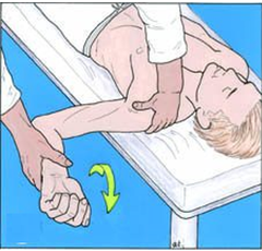 <p>movement of a joint while observing the patient for signs of pain and increased joint laxity, to assess joint stability</p>