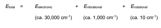 <ul><li><p>Electronic,Vibrational and Rotational energies are very different. Each can be considered independent of the others</p></li><li><p>They can also all transition simultaneously</p></li></ul><p></p>