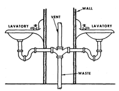 <p>a vent pipe that serves 2 fixtures and connects at the junction of the trap arms.</p>
