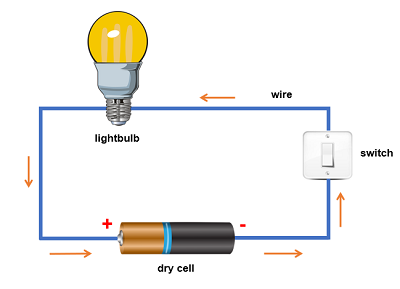Circuit