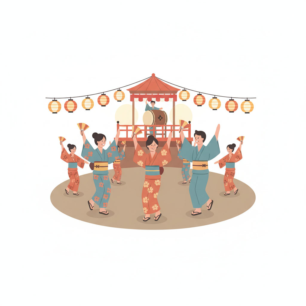 <p>lễ hội nhảy Bon<br><br>ぼんおどりをみます。</p>