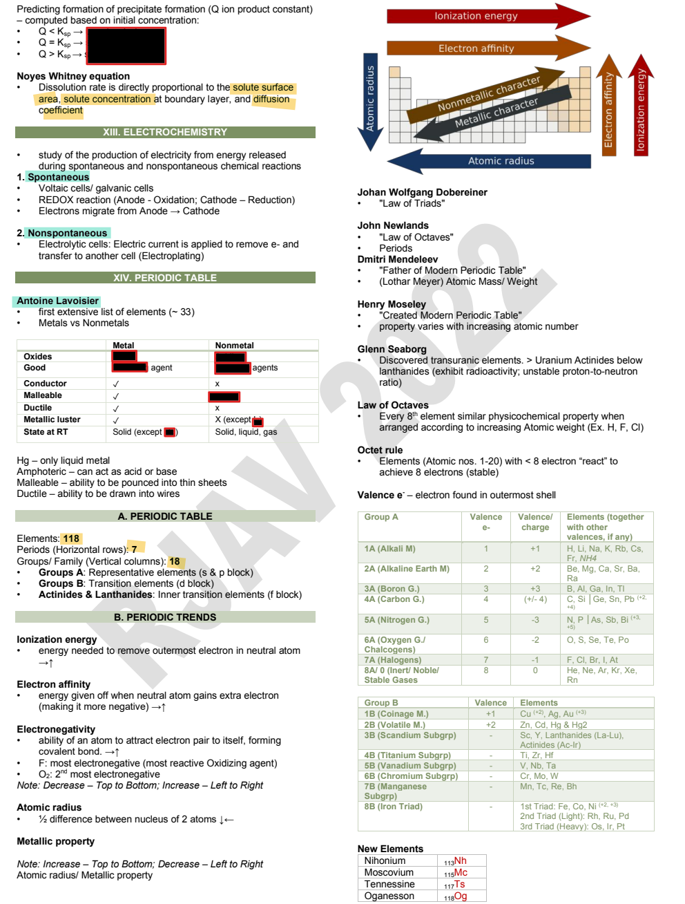knowt flashcard image