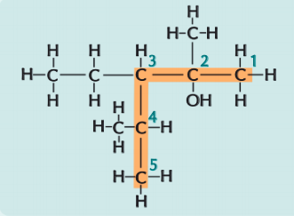 <p>How would you name this?</p>