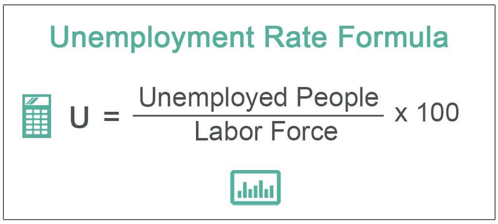 <p>The percentage of the labor force that is unemployed calculated as unemployed / labor force * 100</p>