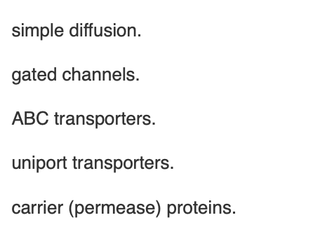 <p><span>One way in which ions are specifically transported into the cell is via</span></p>