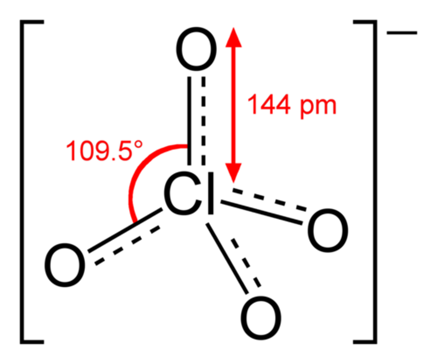 <p>ClO₄⁻</p>