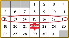 <p>the week</p>