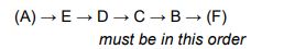 <ul><li><p>E</p></li><li><p>D</p></li><li><p>C</p></li><li><p>B</p></li></ul><p></p>