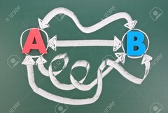 <p>gắn a vào b</p>