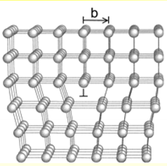 <p>regular plane but there is an additional one added; type of line defect</p>