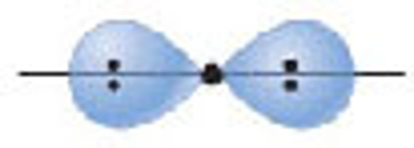 <p>2 hybrid orbitals</p><p>- linear</p>
